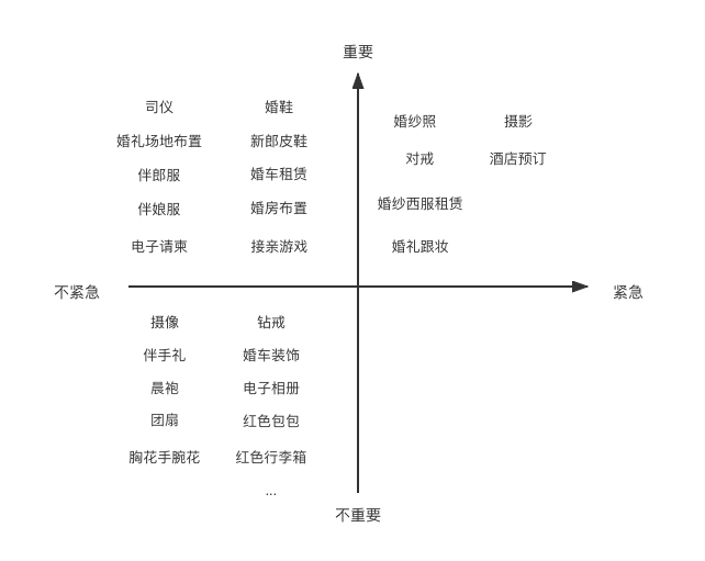 产品经理，产品经理网站